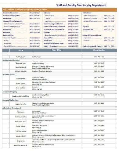 GIVENCHY Staff Directory & Email Format 